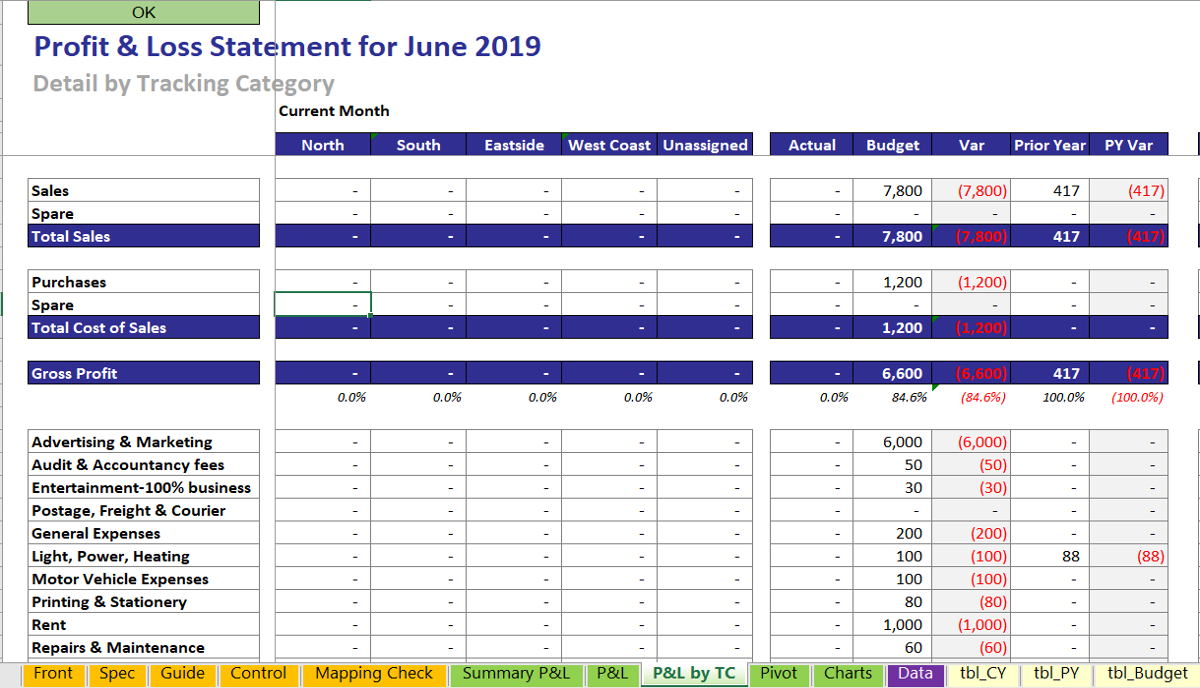 Xero Profit and Loss Template for Excel Shop Clarity